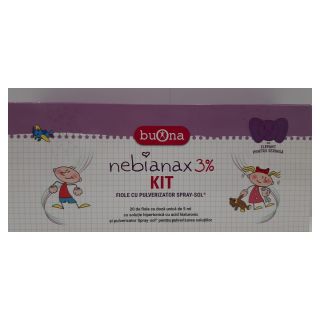 Nebianax 3% KIT Fiole cu pulverizator Spray-Sol